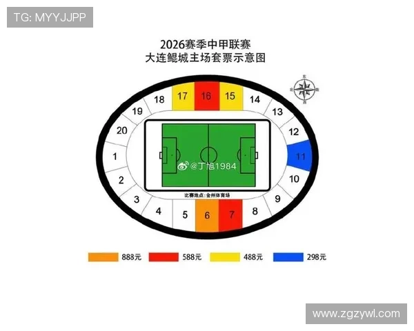 大连鲲城新赛季票价公布 散客票最低488元 大连鲲城新赛季票价公布 散客票最低488元